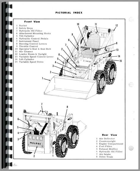 bobcat skid steer parts near commerce ga|bobcat parts lookup.